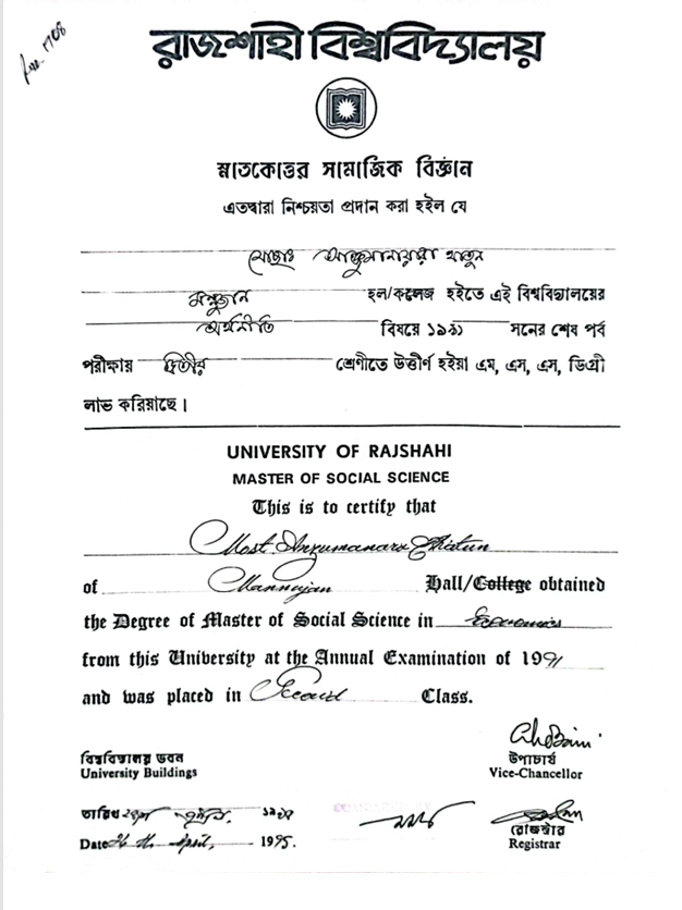 MOST. ANZUMANARA KHATUN